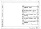 Альбом 4 Задание заводу-изготовителю щитов КИП и автоматики