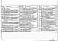 Альбом 4 Архитектурные решения    Конструкции железобетонные    Конструкции металлические     Санитарно- технические решения     