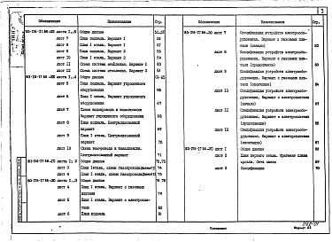 Альбом 1 Архитектурно-строительные чертежи. Чертежи по инженерному оборудованию