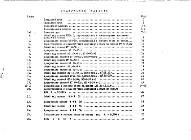 Альбом 1 Рабочие чертежи 