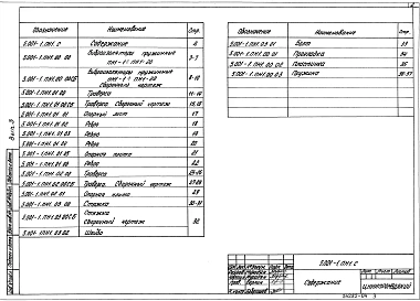 Выпуск 3 Пружинные виброизоляторы с упором. Рабочие чертежи