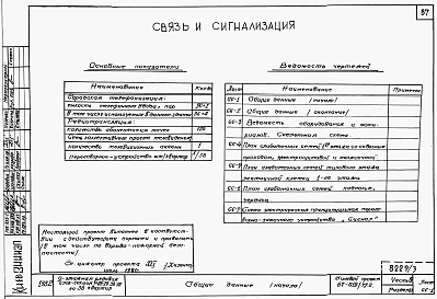 Альбом 3 Части 1.85, 2,3,4,5,6 Архитектурно-строительные чертежи, отопление и вентиляция, водоснабжение и канализация, газоснабжение, электрооборудование, устройства связи выше отм.0.000