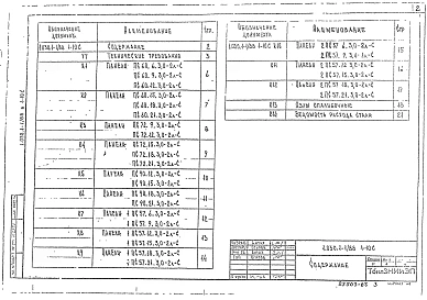Выпуск 1-10с Панели из легких бетонов толщиной 300 мм для стен многоэтажных зданий в районах сейсмичностью 7, 8, 9 баллов. Опалубка и армирование. Рабочие чертежи