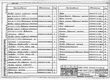 Альбом 8  Затвор плоский глубинный скользящий В-Н-Нн=1-1-3,15 м для отстойника на расход 1 м3/с     
