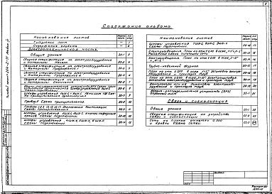 Альбом 4  Электрооборудование. Связь и сигнализация    