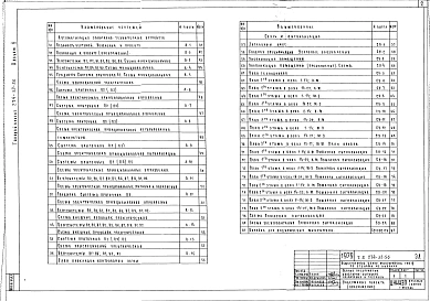 Альбом 3 Электротехнические чертежи