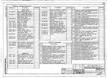 Альбом 0 Материалы для привязки и чертежи нулевого цикла работ. Часть 2 Вариант с техническим подпольем