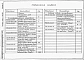 Альбом 3 Нестандартизированное оборудование и задание заводу-изготовителю