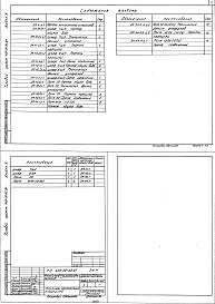 Альбом 5 Силовое электрооборудование. Задание заводам ГЭМ    