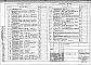 Часть 10.5-1.2 Керамзитобетонные изделия