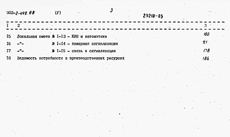 Альбом 5 Сметы