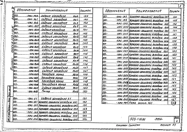 Альбом 7 Строительные изделия     