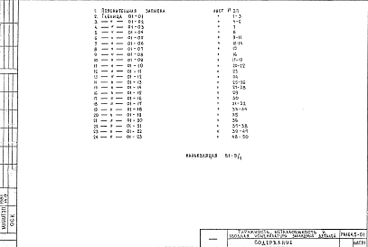Альбом 1 Рабочие чертежи 