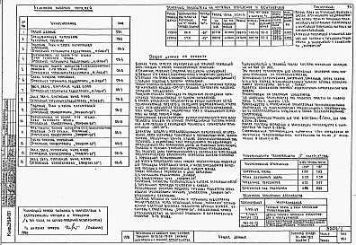 Альбом 0.1 Архитектурно-строительные чертежи ниже отм. 0.000. Архитектурно-строительные, санитарно-технические и электротехнические чертежи выше отм. 0.000