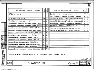 Часть 10 Раздел 10.2-3 Внутренние цокольные панели для просадочных грунтов
