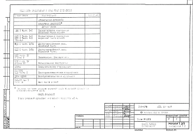 АС 3 Архитектурно-строительные решения Первый этаж Альбом 1