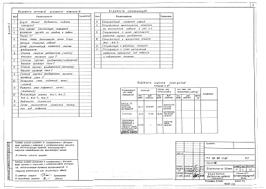 Альбом 2 Вариант с подвалом. Архитектурно-строительные решения, отопление и вентиляция, внутренний водопровод и канализация, электротехническая часть, устройства связи