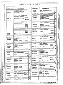 Альбом 4 Механическое оборудование Часть 1