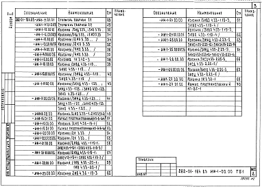 Альбом 2 Изделия железобетонные заводского изготовления.Изделия металлические