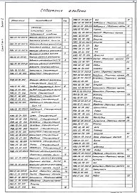 Состав альбома. Серия 7.901-5 НестандартизированноеВыпуск 2 Механизм удаления флотопены. Рабочие чертежи