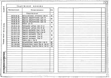 Альбом 5 Изделия железобетонные, арматурные и металлические