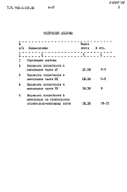 Альбом 4 Ведомости потребности в материалах