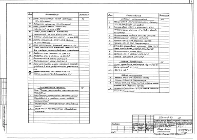 Альбом 1 Архитектурно-строительные решения. Технологические чертежи. Изделия металлические. Изделия деревянные