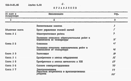 Альбом 6.88 Сметы