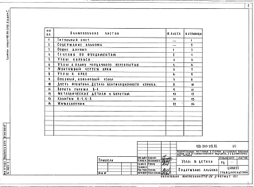 Альбом 2 Узлы и детали (Т.п. 199-000-215.83)