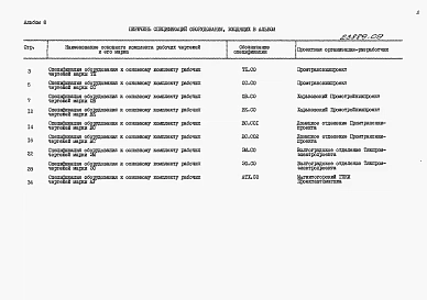 Альбом 7 Часть 2. Задание заводу-изготовителю щитов и пультов.