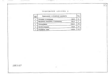 Альбом 3 Спецификации оборудования