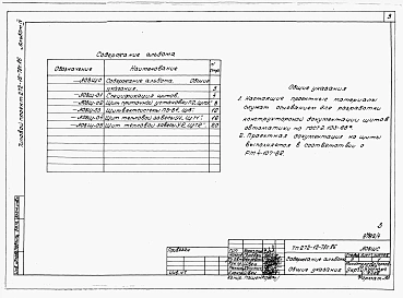 Альбом 4 Задание заводу на изготовление щитов и пультов автоматизации.     