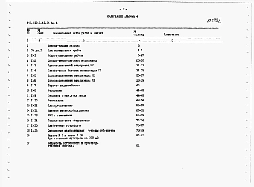 Альбом 4 Сметы