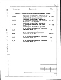 Альбом 4 Ведомости потребности в материалах