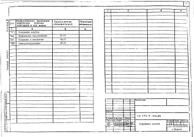 Альбом 2 Спецификации оборудования