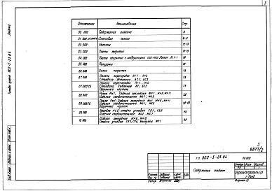 Альбом 2 Изделия заводского изготовления