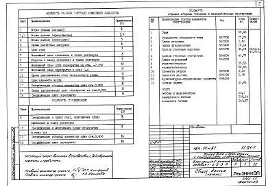 Альбом 2 АС01-1 Архитектурно-строительные решения ниже отм. 0.000