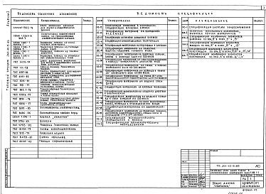 Альбом 1 Часть 1 Архитектурно-строительные и технологические  чертежи. Витражи
