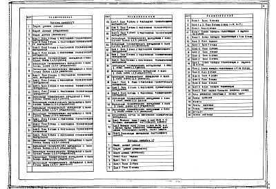 Альбом 5 Технологические решения. Лечебное газоснабжение