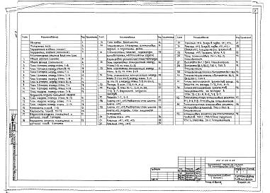 Альбом 2 Архитектурные решения выше отм. 0.000 Конструкции железобетонные выше отм. 0.000 
