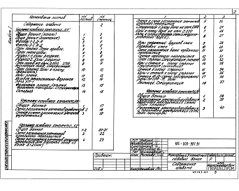 Альбом 1 Архитектурно-строительные и электротехнические комплекты