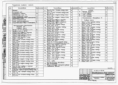 Альбом 2 Основные чертежи