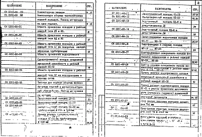 Альбом 1 Материалы для проектирования