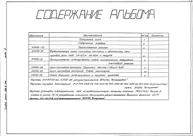 Альбом 2 КИП и автоматика