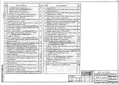 Альбом 3 Силовое электрооборудование.Электрическое освещение.Связь и сигнализация.Автоматизация отопления и вентиляции.Автоматизация внутреннего водопровода и канализации