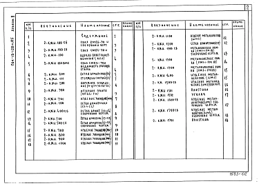 Альбом 2 Изделия заводу-изготовителю