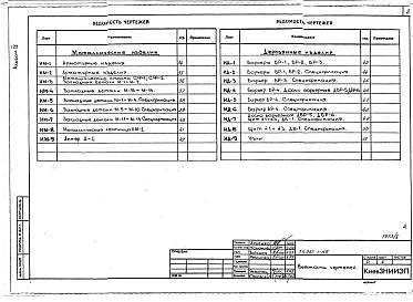 Альбом 4 Изделия заводского изготовления