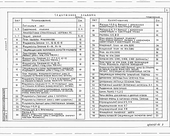 Альбом 1 Архитектурно-строительные решения.  Отопление и вентиляция. Водопровод и канализация.  Газоснабжение.  Электрооборудование. Связь и сигнализация   