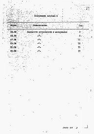 Альбом 6 Ведомости потребности в материалах