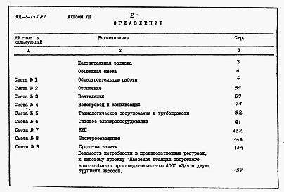 Альбом 8 Сметы